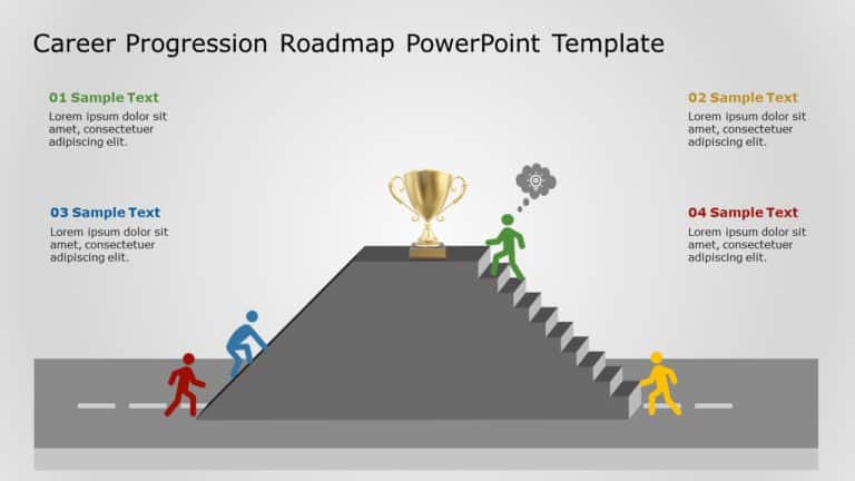 Career Progression Roadmap PowerPoint Template & Google Slides Theme