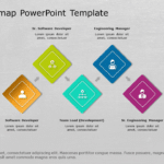 Career Roadmap 03 PowerPoint Template & Google Slides Theme