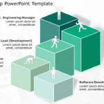 Career Roadmap 10 PowerPoint Template & Google Slides Theme