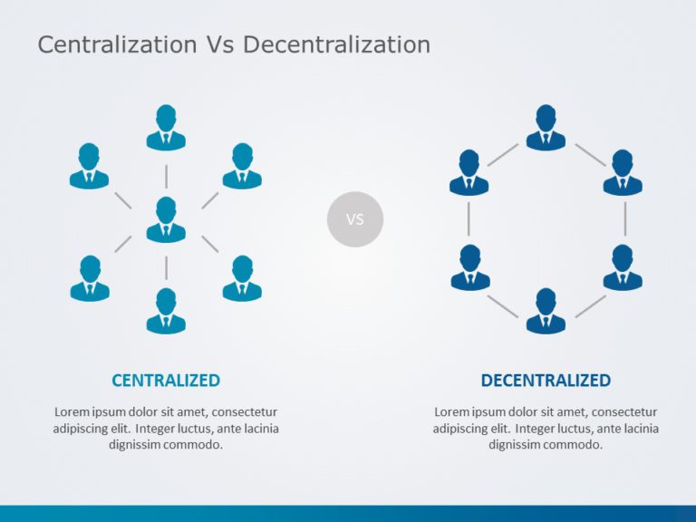 Centralization vs Decentralization Model 02 PowerPoint Template & Google Slides Theme