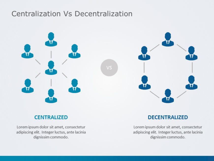 Centralization vs Decentralization Model 02 PowerPoint Template