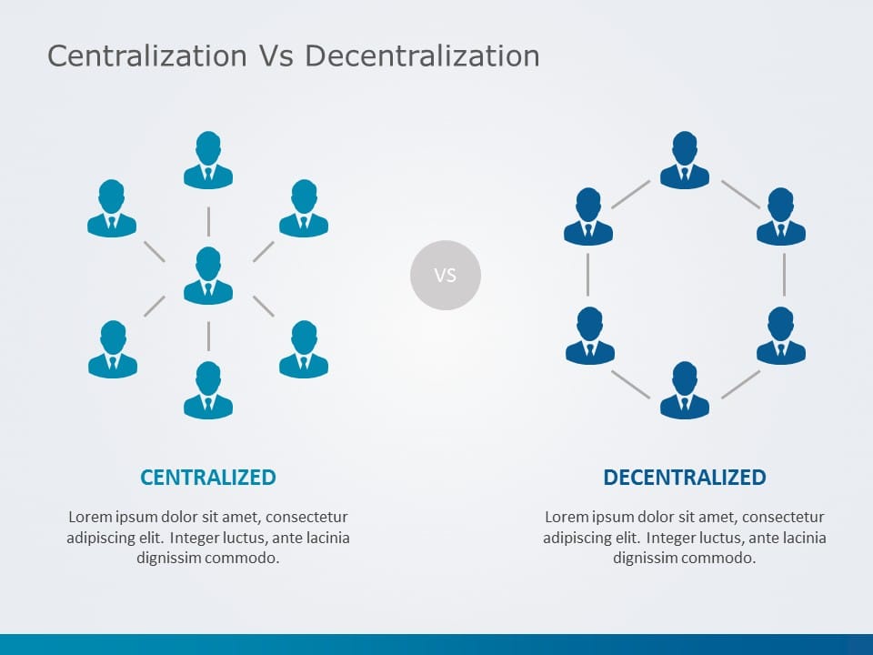 Centralization vs Decentralization Model 02 PowerPoint Template