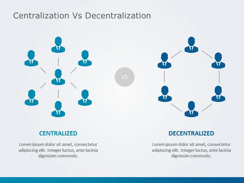 Centralization vs Decentralization Model 02 PowerPoint Template & Google Slides Theme