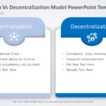 Centralization vs Decentralization Model 03 PowerPoint Template & Google Slides Theme