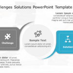 Challenges Solutions 153 PowerPoint Template & Google Slides Theme