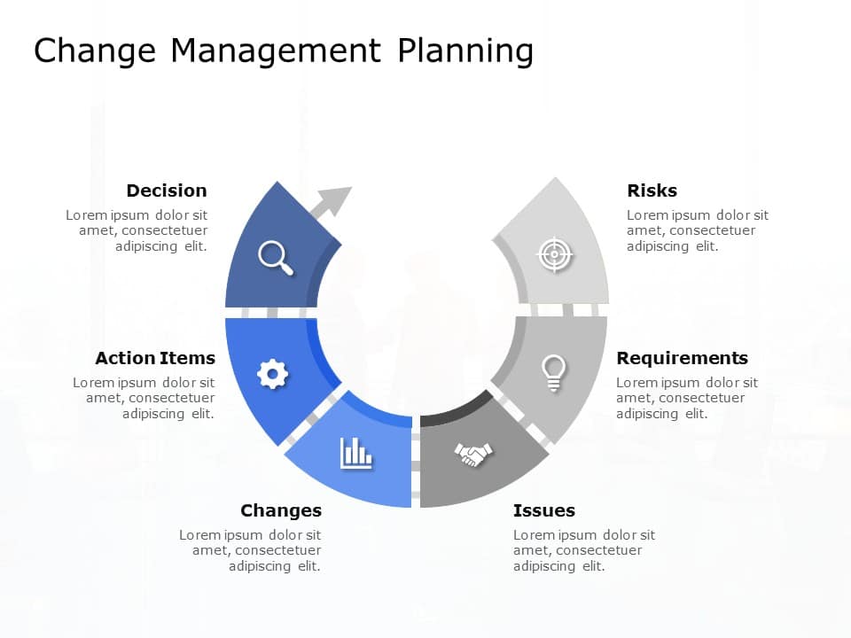 Change Management Planning PowerPoint Template