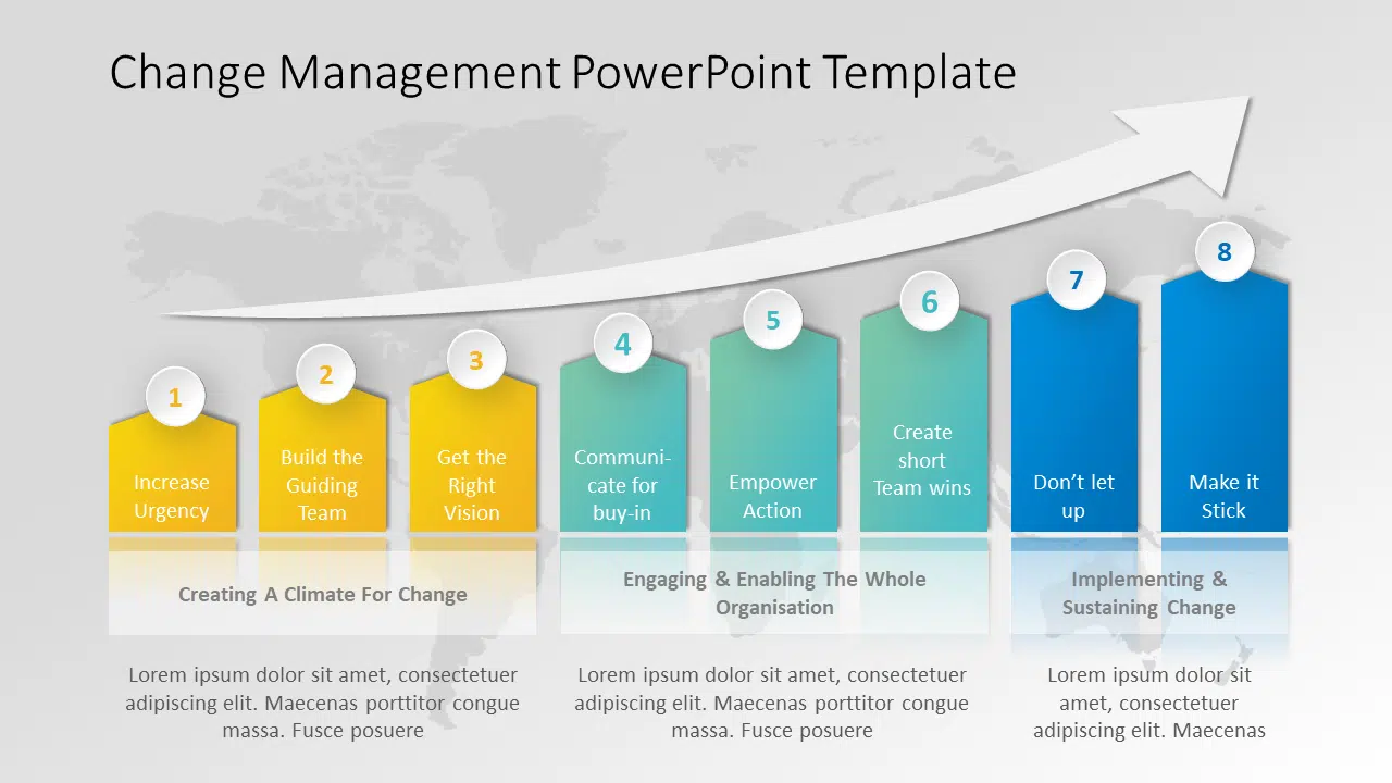 Change Management PowerPoint Template & Google Slides Theme