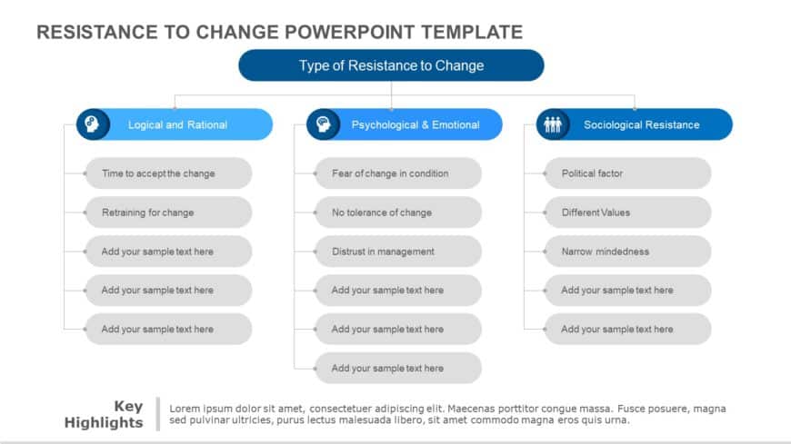 Change Resistance PowerPoint Template