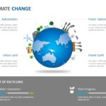Climate Change PowerPoint Template & Google Slides Theme