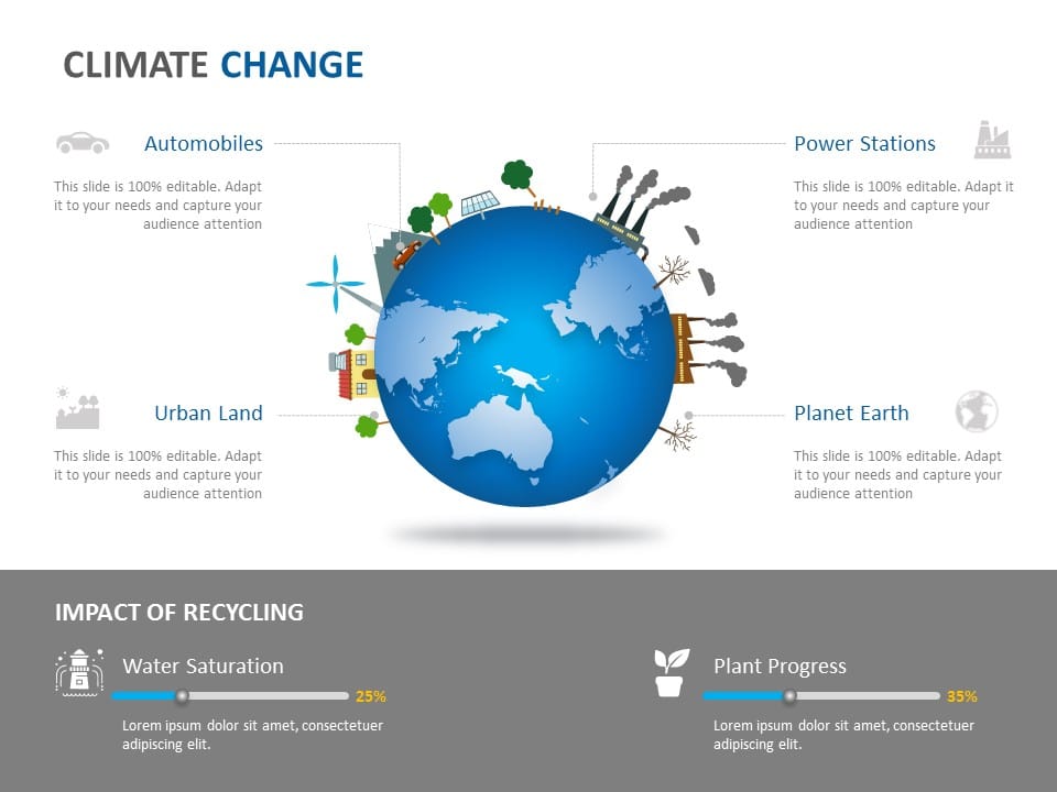 Climate Change PowerPoint Template