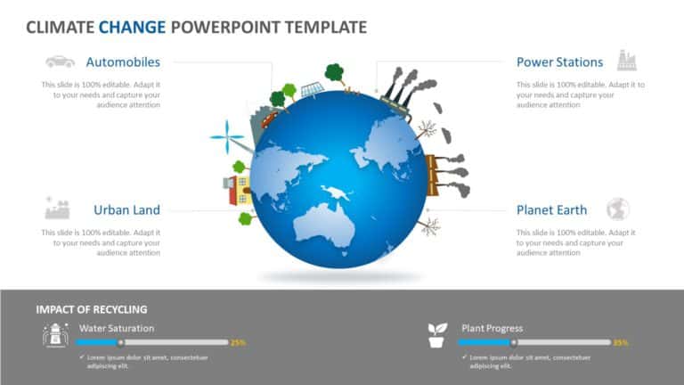 Climate Change PowerPoint Template & Google Slides Theme