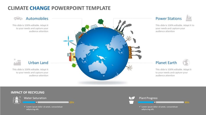 Climate Change PowerPoint Template