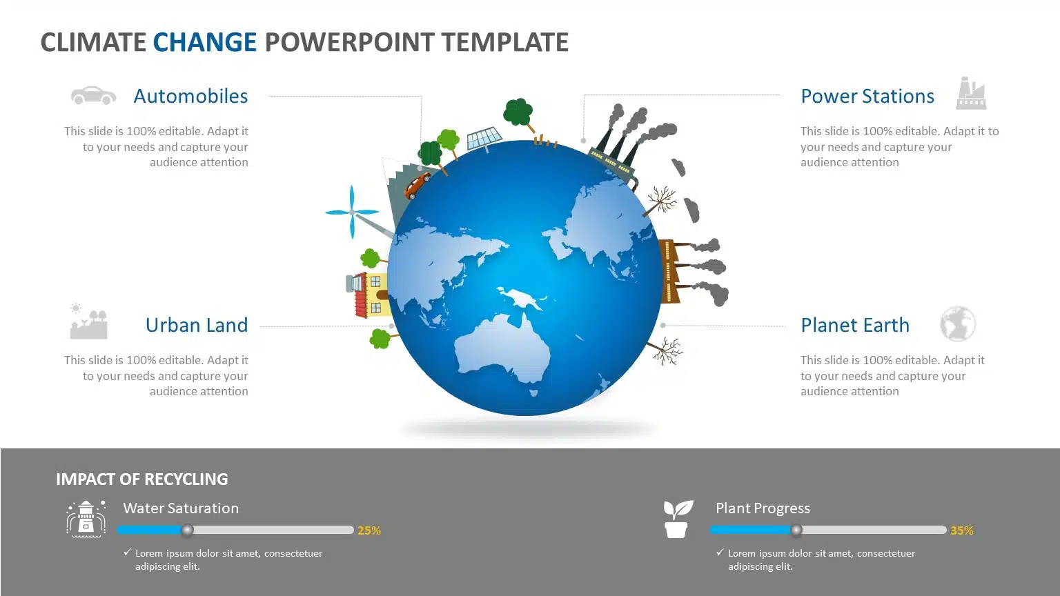 Climate Change PowerPoint Template & Google Slides Theme