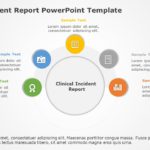 Clinical Incident Report 02 PowerPoint Template & Google Slides Theme