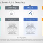 Clinical Trials 02 PowerPoint Template & Google Slides Theme