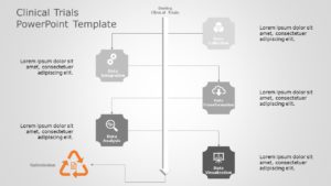 Editable Clinical Trials Templates For PowerPoint | SlideUpLift