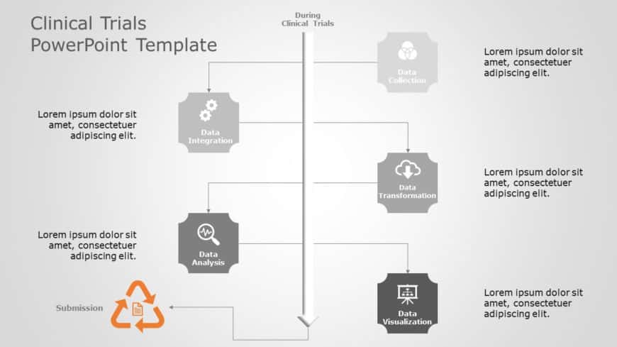 Clinical Trials 05 PowerPoint Template