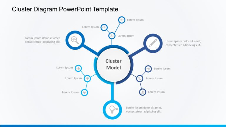 Cluster Diagram PowerPoint Template & Google Slides Theme