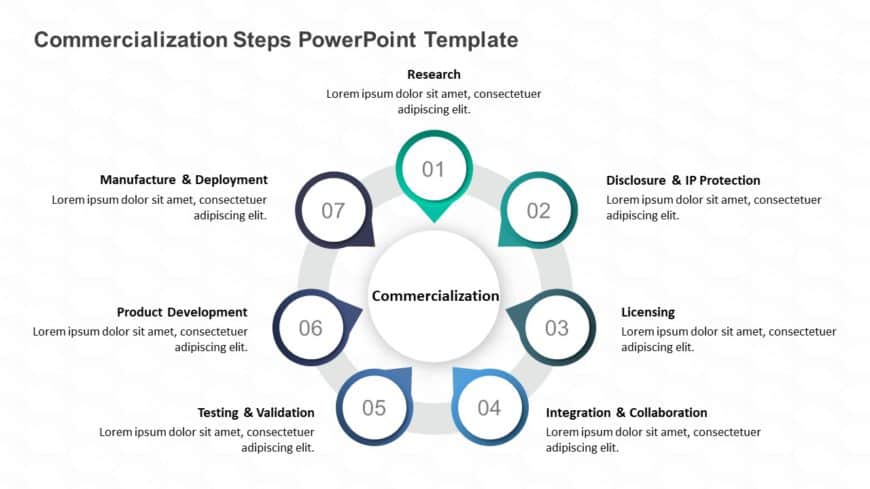 Commercialization Steps PowerPoint Template