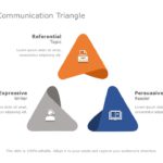 Communication Triangle PowerPoint Template & Google Slides Theme