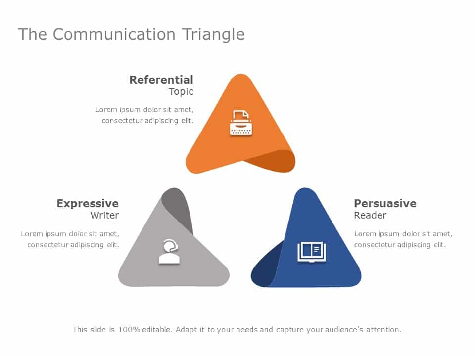 Communication Triangle PowerPoint Template