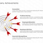 Company Achievements 01