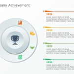 Company Achievements 02