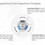 Company Capabilities Circle PowerPoint Template & Google Slides Theme