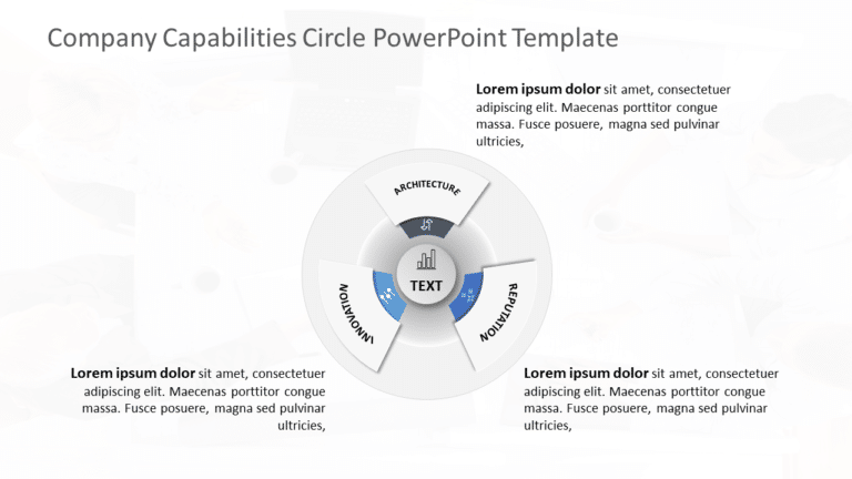 Company Capabilities Circle PowerPoint Template & Google Slides Theme
