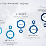 Company Credentials 03 PowerPoint Template & Google Slides Theme