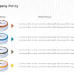 Company Policies PowerPoint Template