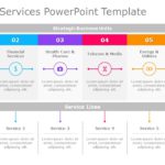 Company Services 01 PowerPoint Template & Google Slides Theme