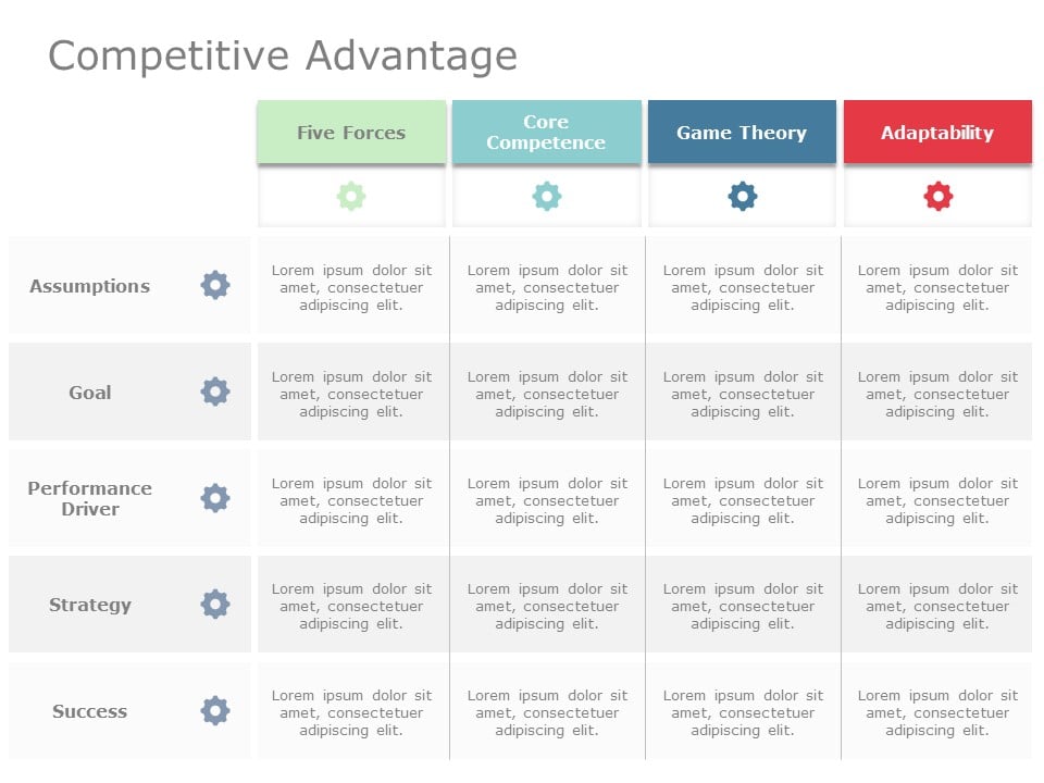 Competitive Advantage 01 PowerPoint Template