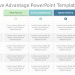 Competitive Advantage 01 PowerPoint Template & Google Slides Theme