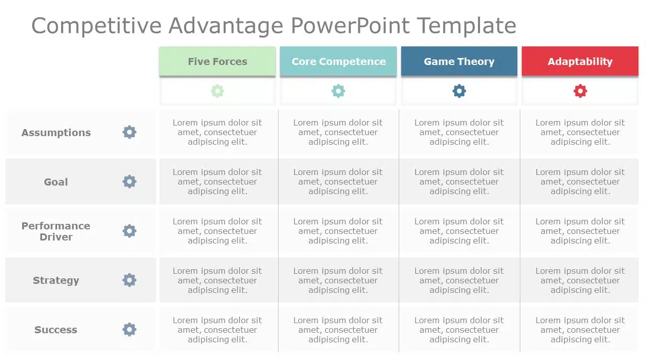 Competitive Advantage 01 PowerPoint Template & Google Slides Theme