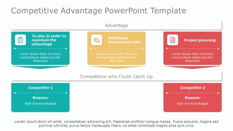 Competitive Advantage 03 PowerPoint Template & Google Slides Theme