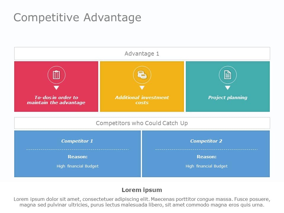 Competitive Advantage 04 PowerPoint Template
