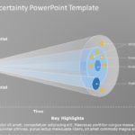 Cone of Uncertainty 01 PowerPoint Template & Google Slides Theme