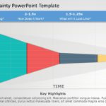 Cone of Uncertainty 02 PowerPoint Template & Google Slides Theme