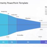 Cone of Uncertainty 04 PowerPoint Template & Google Slides Theme