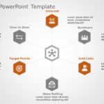 Conference 02 PowerPoint Template & Google Slides Theme