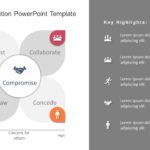 Conflict Resolution 01 PowerPoint Template & Google Slides Theme