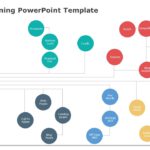Content Planning 05 PowerPoint Template & Google Slides Theme