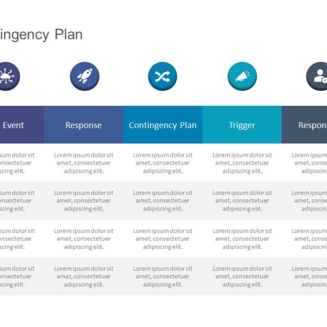 Detailed Contingency Plan PowerPoint Template