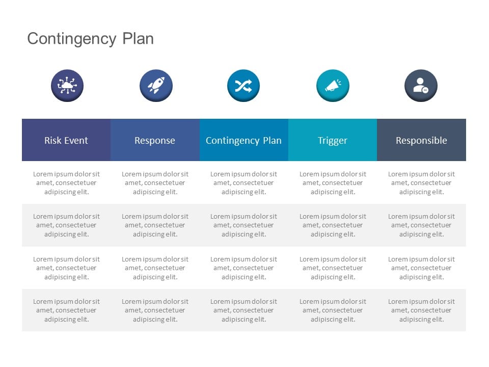 Contingency Plan PowerPoint Template & Google Slides Theme