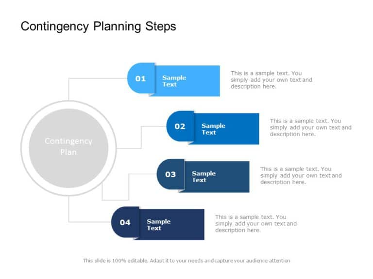 Contingency Planning Steps PowerPoint Template