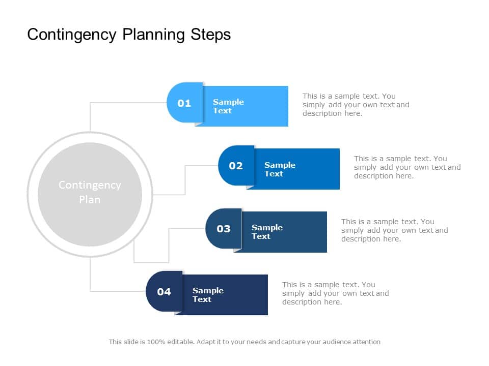 Contingency Planning Steps PowerPoint Template