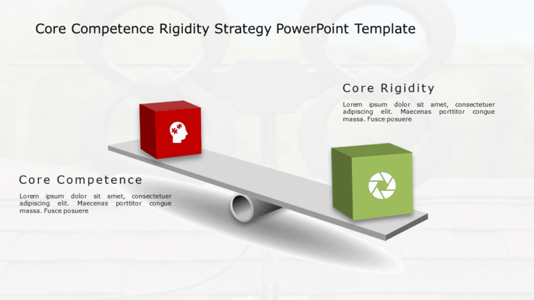 Core Competence Rigidity Strategy PowerPoint Template & Google Slides Theme