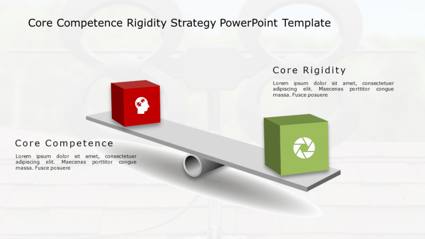 Core Competence Rigidity Strategy PowerPoint Template