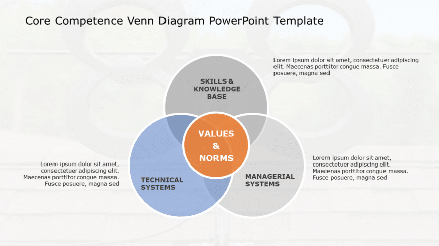 Core Competence Venn Diagram PowerPoint Template